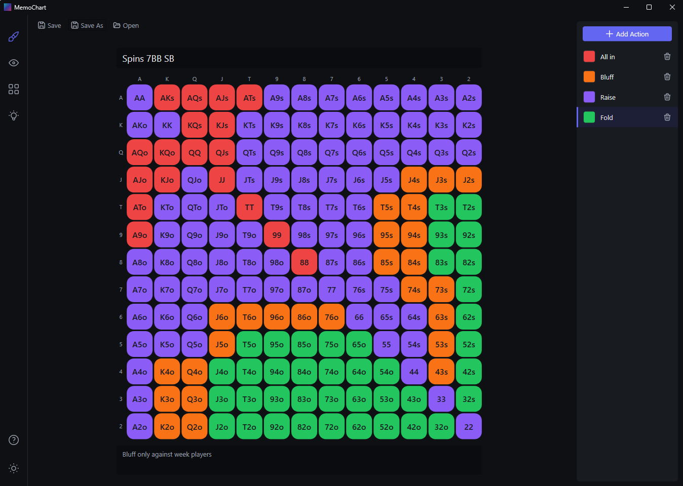 Chart Painter: a 13×13 grid being painted, with an editable legend of colored actions